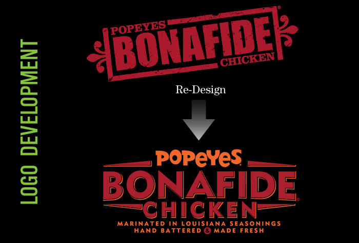 Bonafide Chicken Logo
